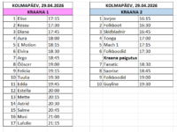 Jahtide veeskamine KOLMAPÄEVAL, 29.aprillil